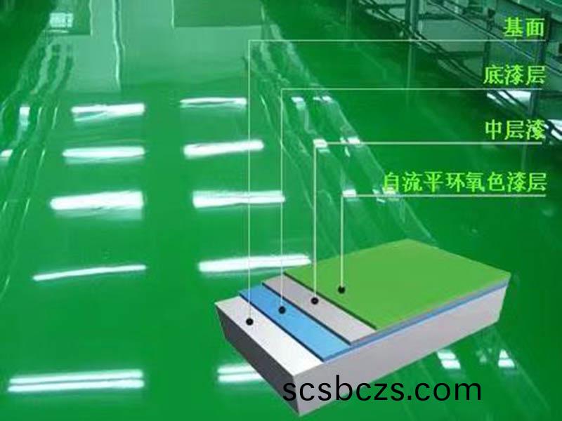 環氧(yang)樹(shu)脂(zhi)平塗型(xing)地坪(ping)